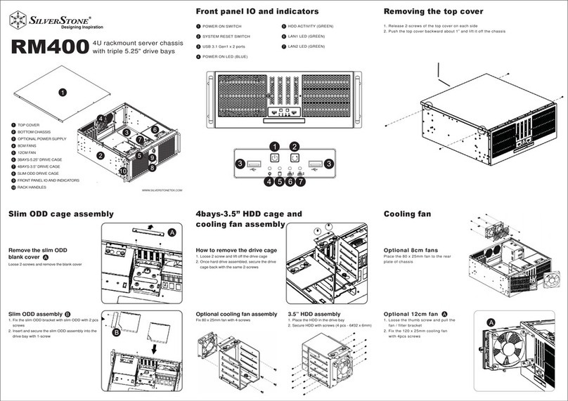 SilverStone RM400 manual