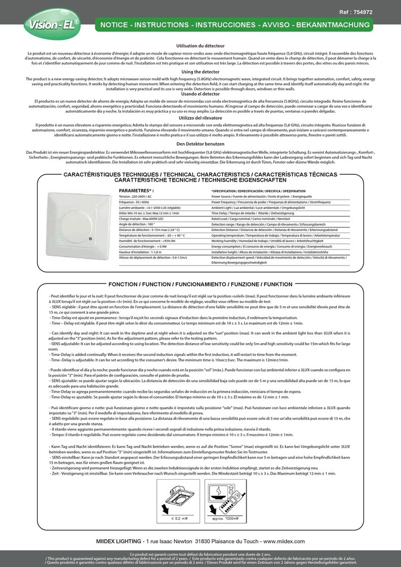 MIIDEX LIGHTING Vision-EL 754972 instructions MIIDEX LIGHTING Vision-EL 754972 instructions