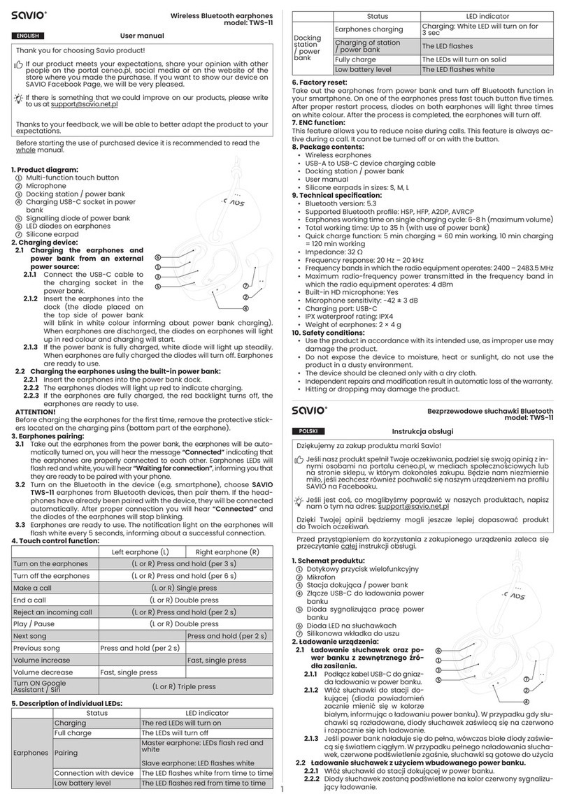 Savio TWS-11 user manual
