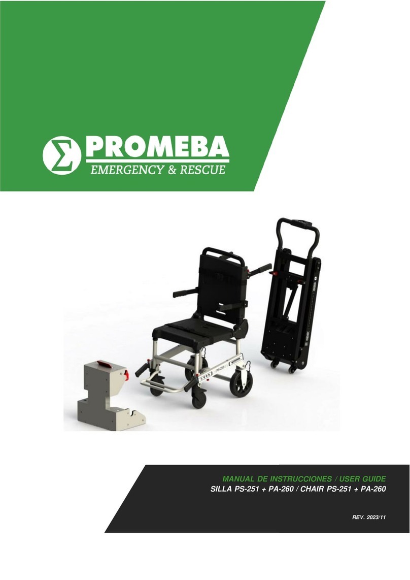 Promeba PS-251 user guide