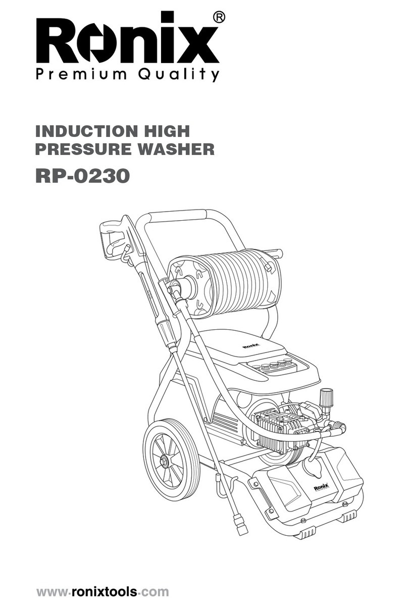 Ronix RP-0230 manual