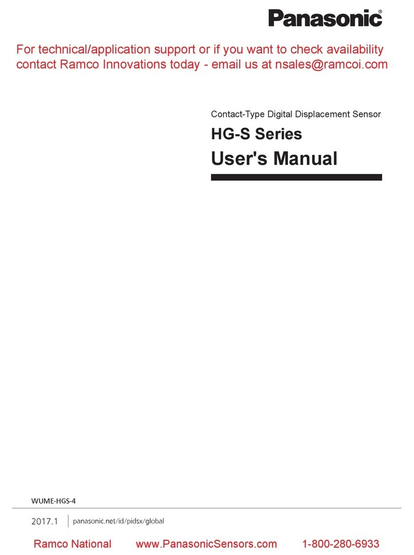 Panasonic HG-S Series user manual