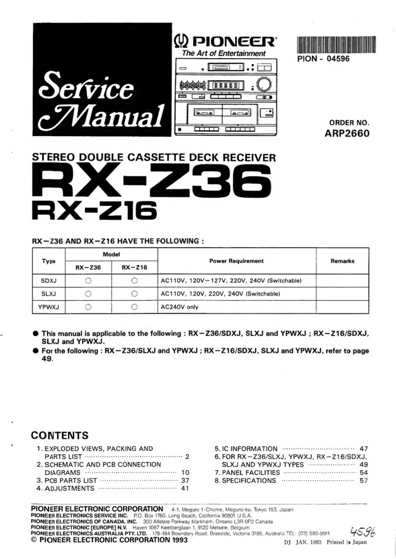 Pioneer RX-Z36 User manual