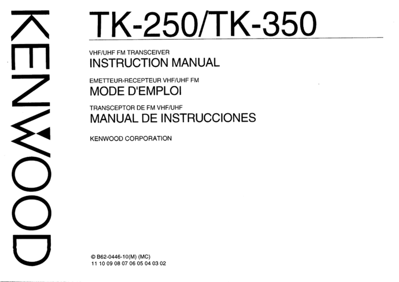 Kenwood TK-250 User manual