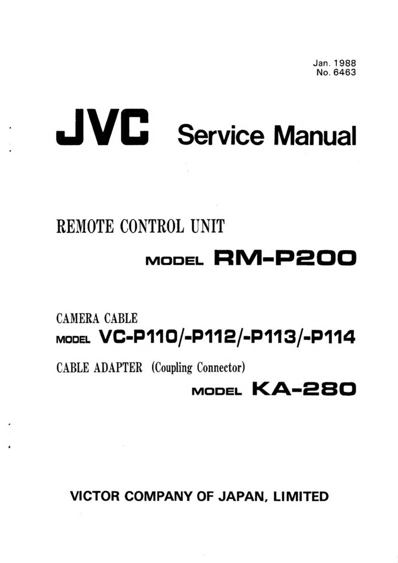 JVC RM-P200 User manual