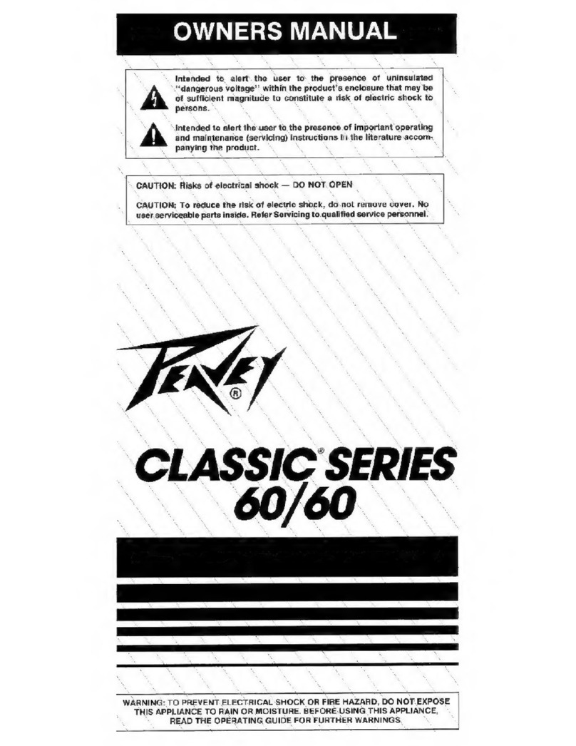 Peavey CLASSIC Series User manual