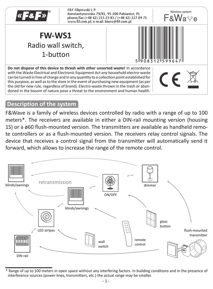F&F FW-WS1 User manual