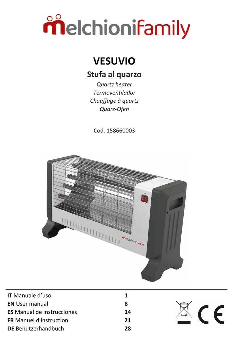 Melchioni VESUVIO user manual