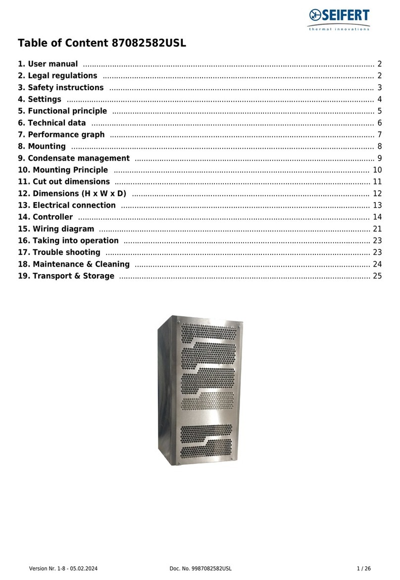 Seifert 87082582USL user manual