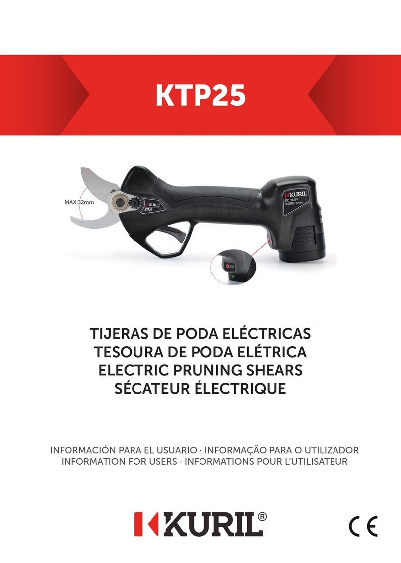 KURIL KTP25 User manual