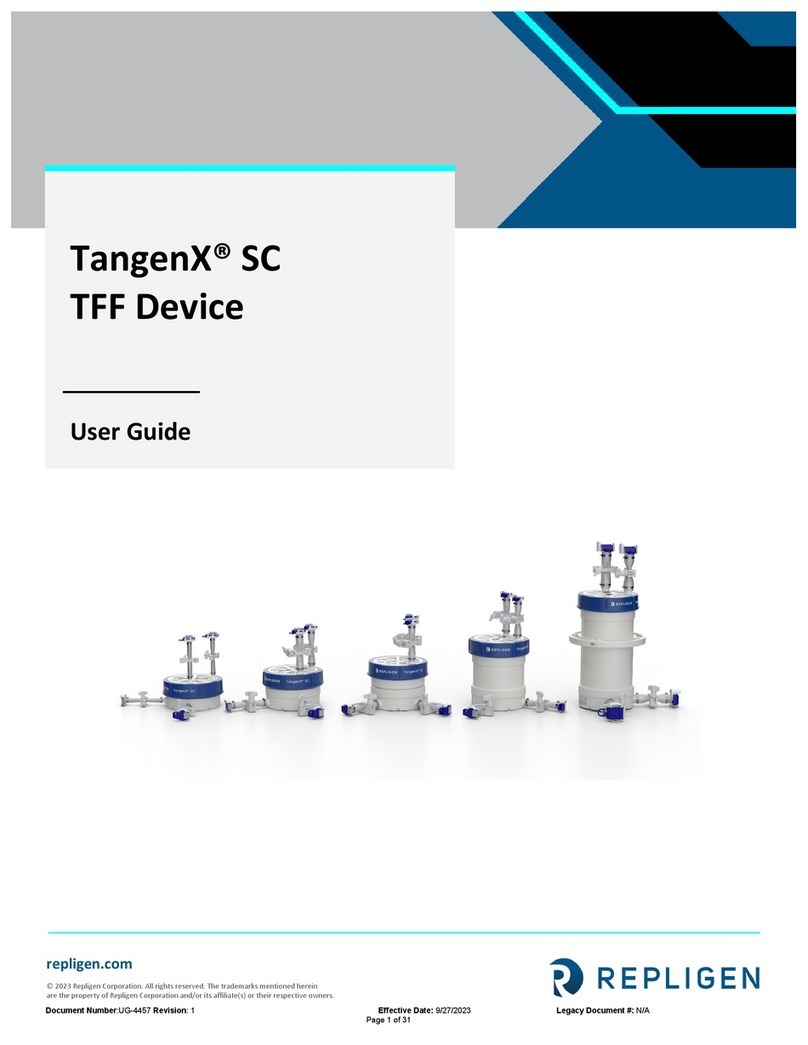 REPLIGEN TangenX SC Series user guide