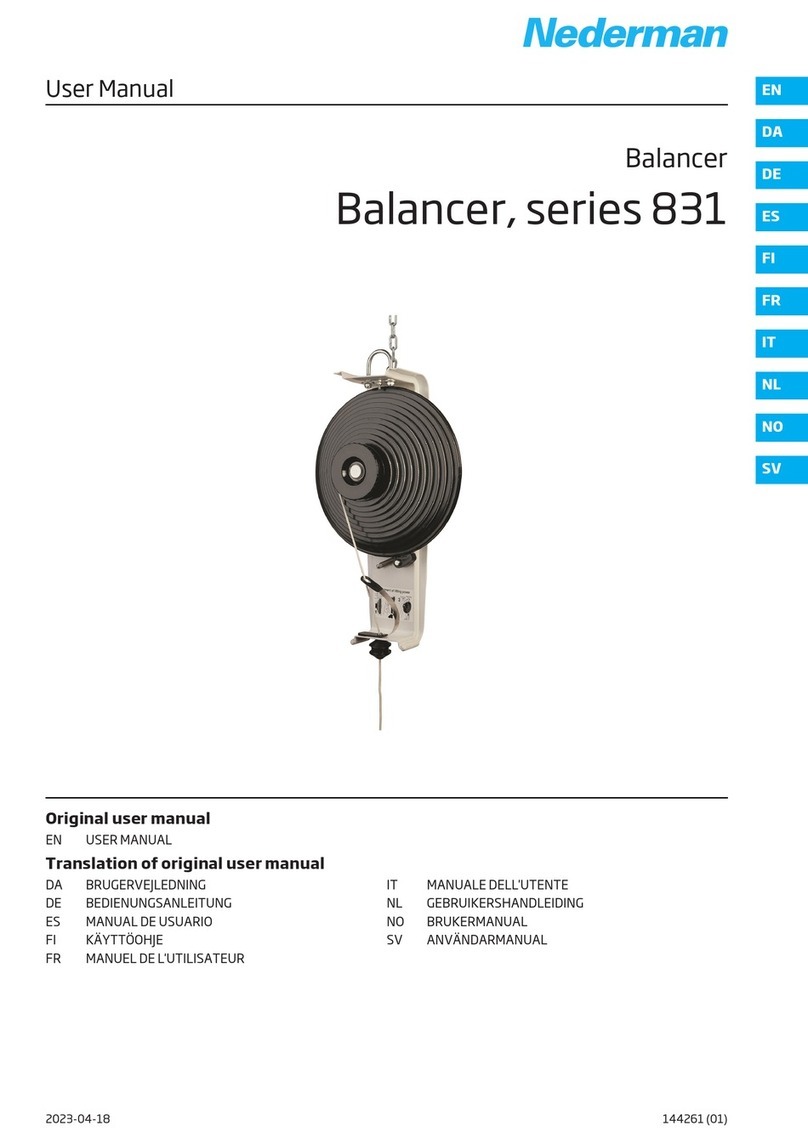 Nederman 831 Series user manual