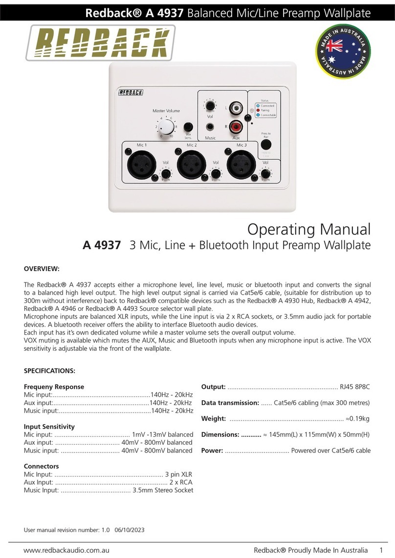 Redback A 4937 operating manual