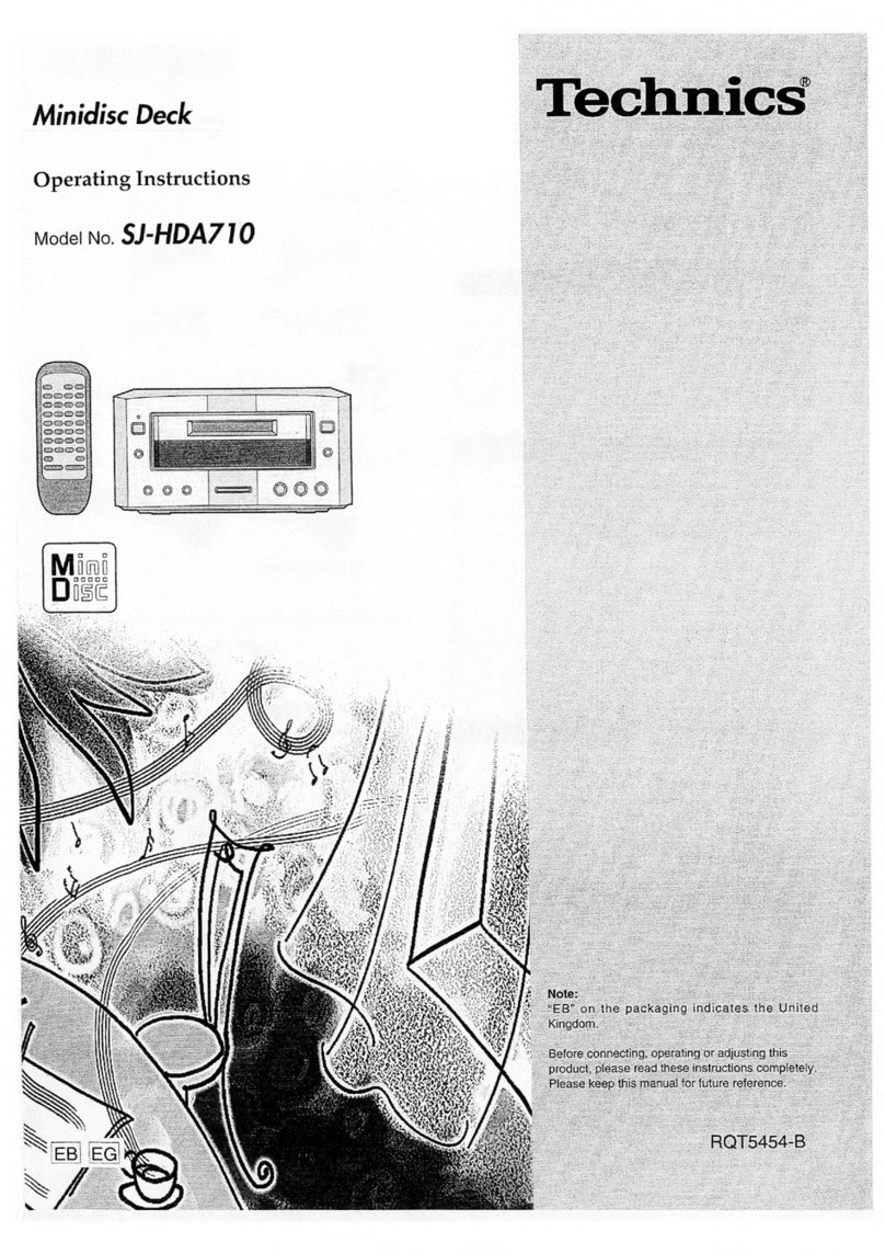 Technics SJ-HDA710 User manual