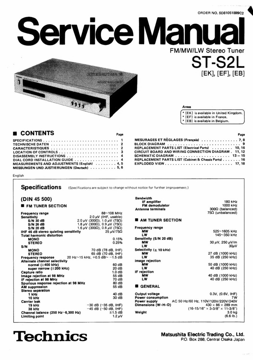 Technics ST-S2L Service manual
