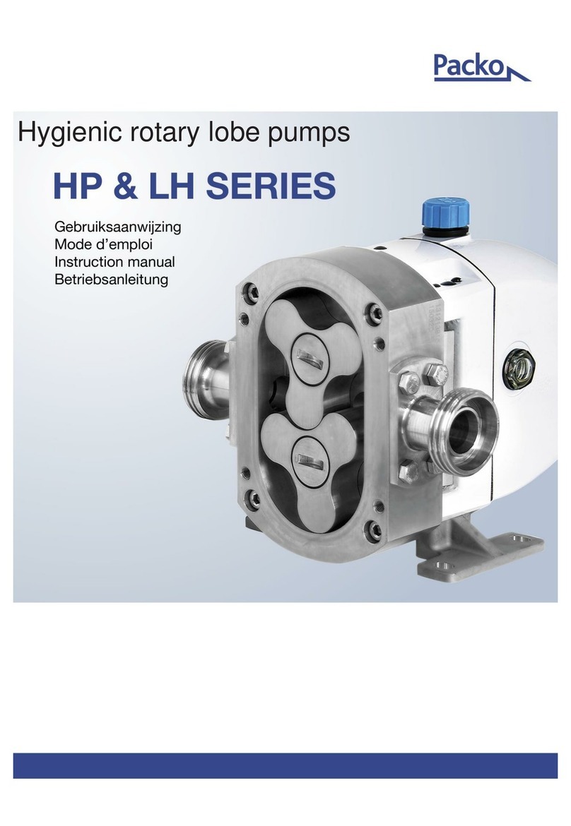 Packo HP Series User manual