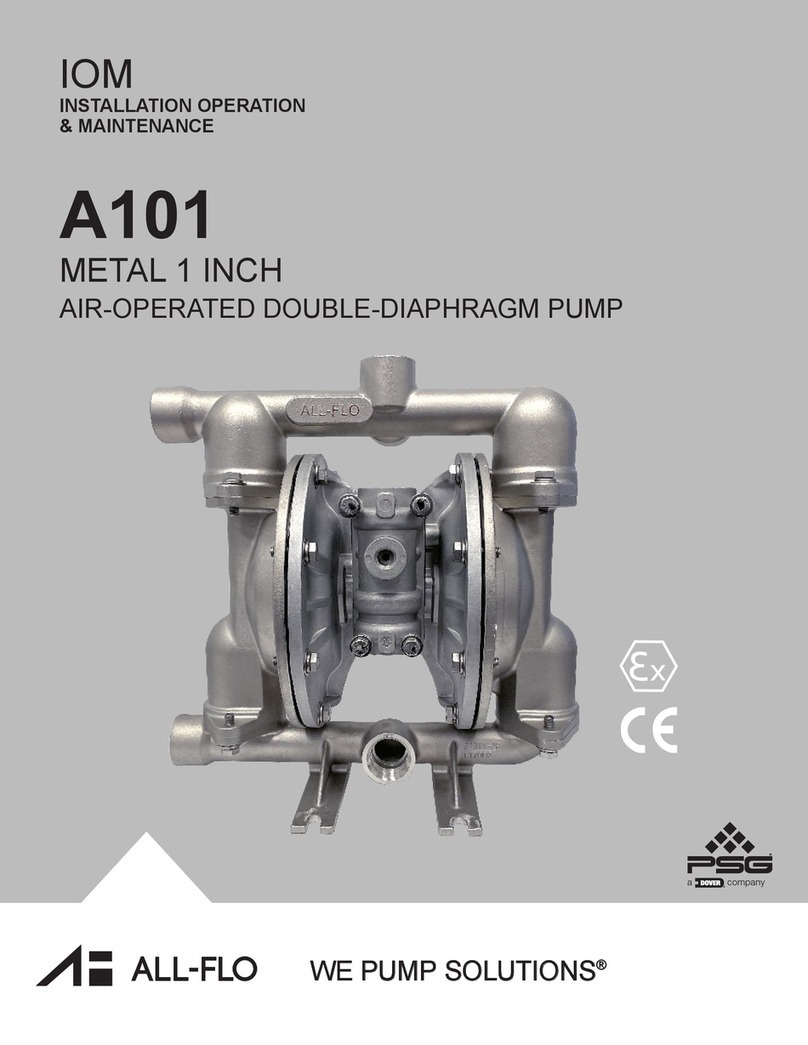 All-Flo A101 Installation operation & maintenance data