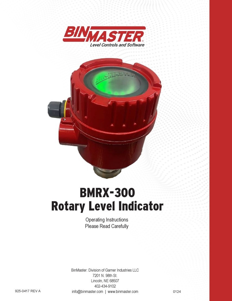Bin Master BMRX-300 User manual