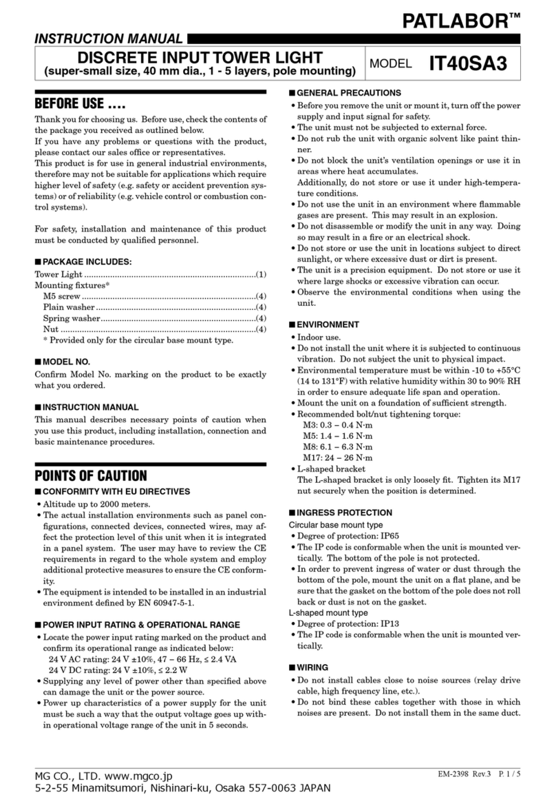 MG PATLABOR IT40SA3 instruction manual