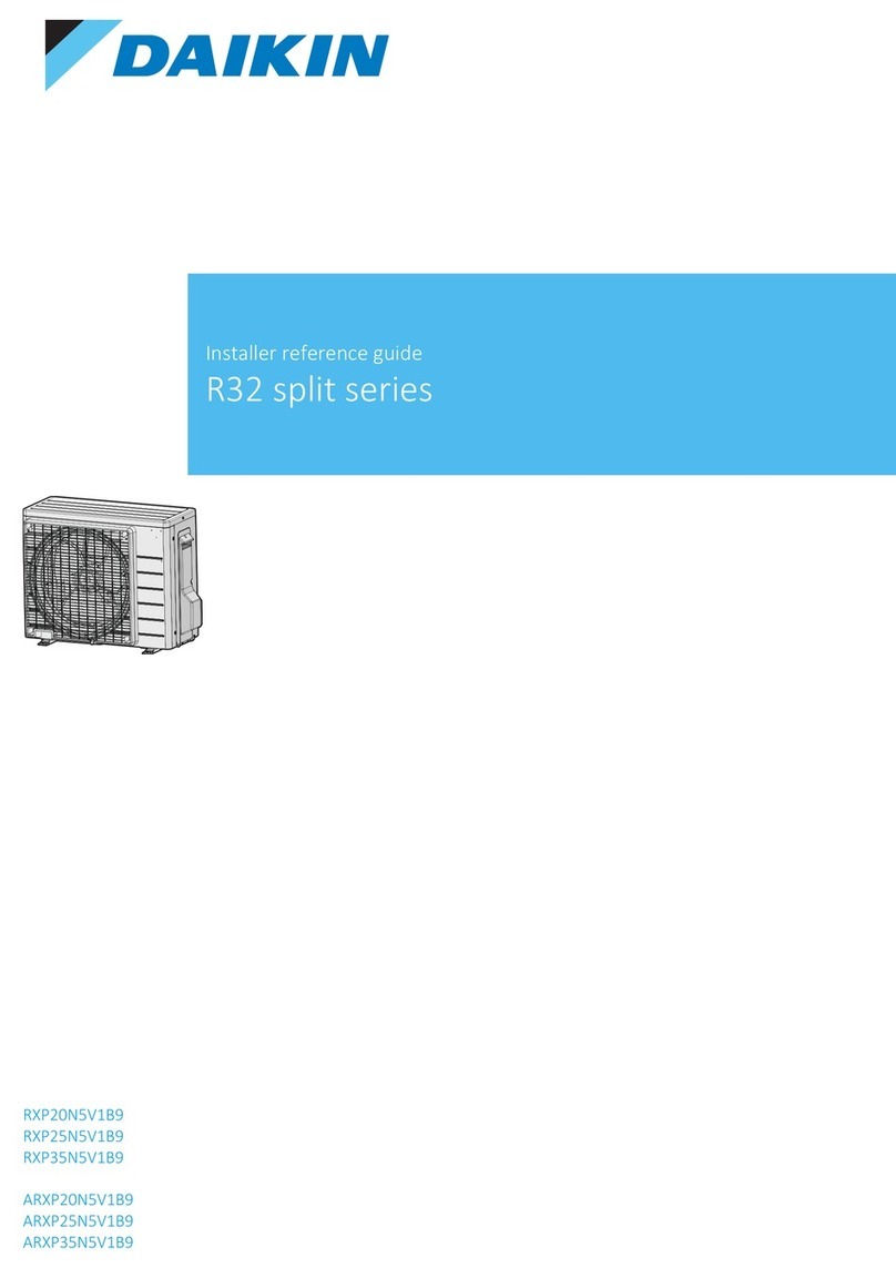 Daikin RXP20N5V1B9 How to use