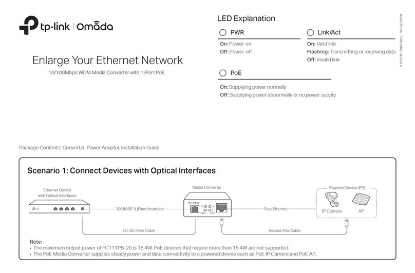 TP-Link Omada FC111PB-20 manual