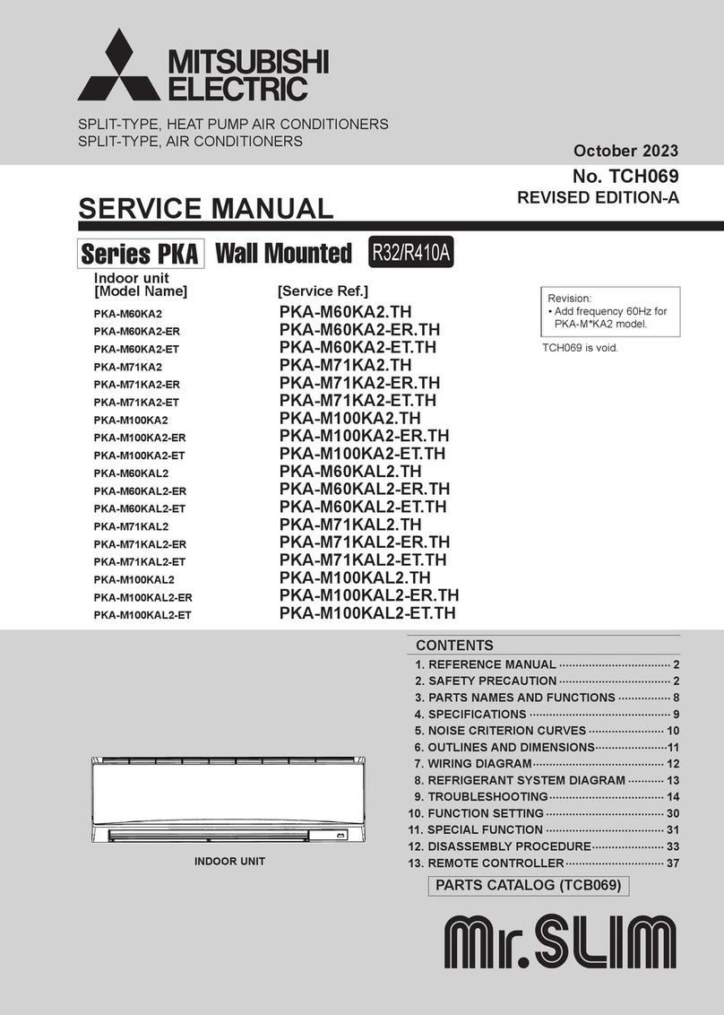 Mitsubishi Electric PKA-M60KA2 User manual