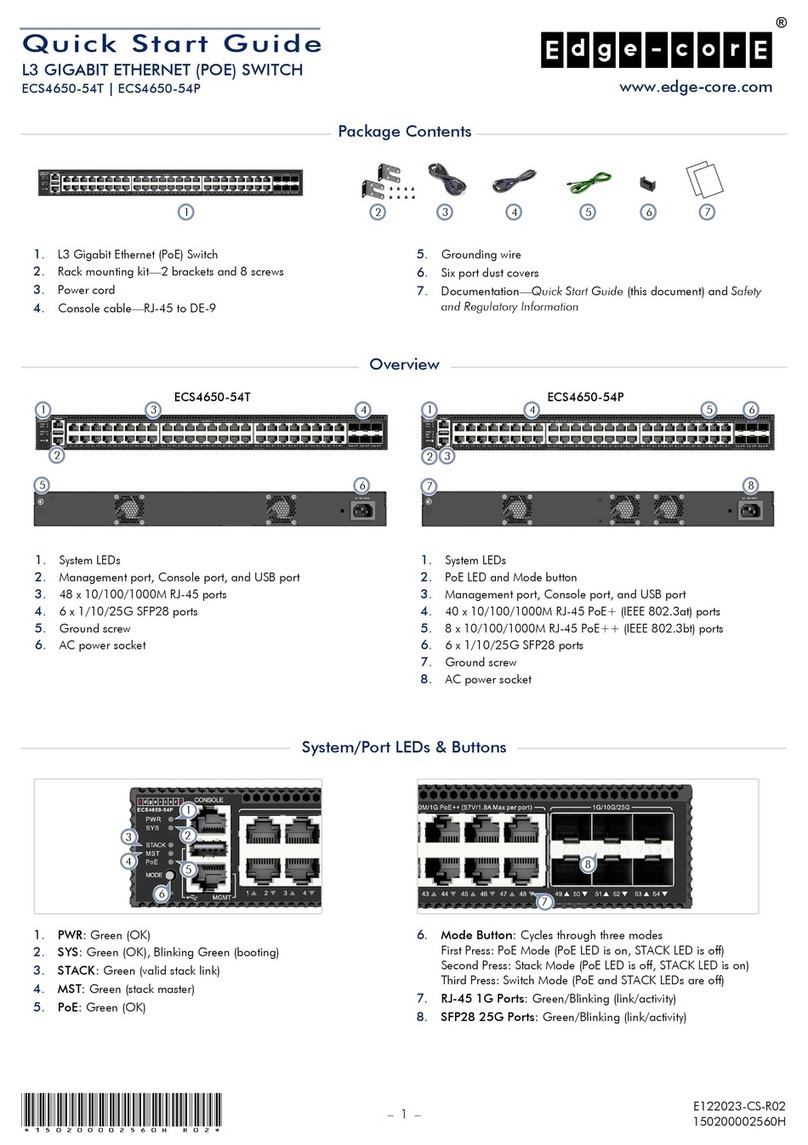 Edge-Core ECS4650-54T User manual Edge-Core ECS4650-54T User manual