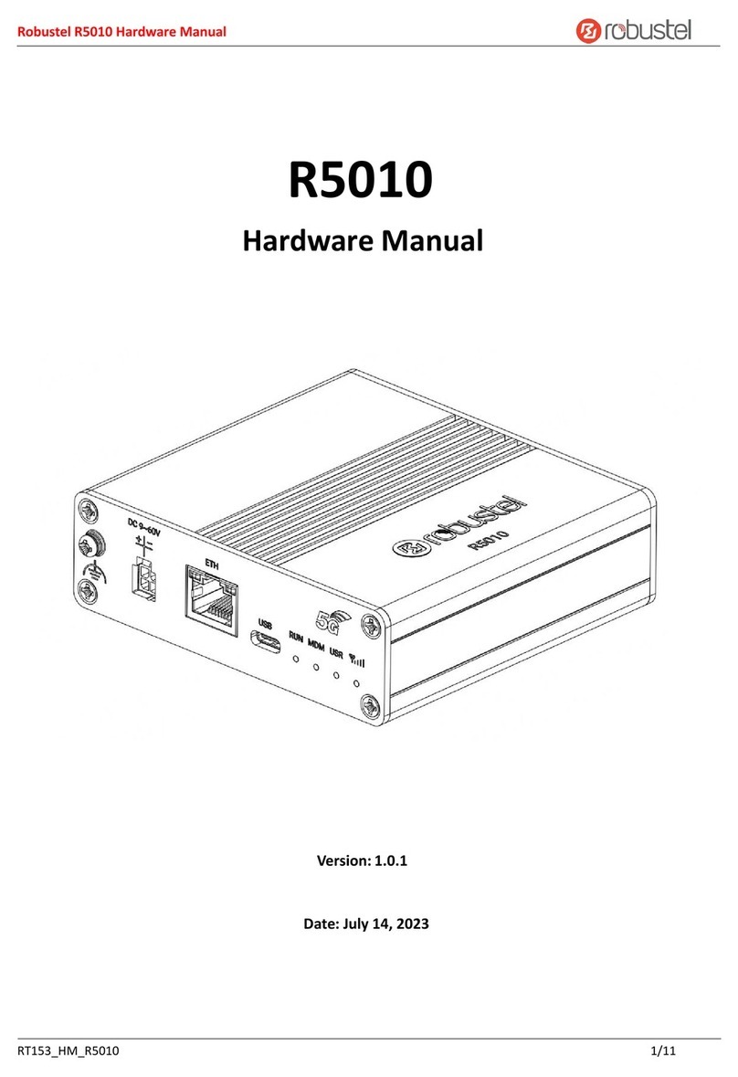 Robustel R5010 User manual