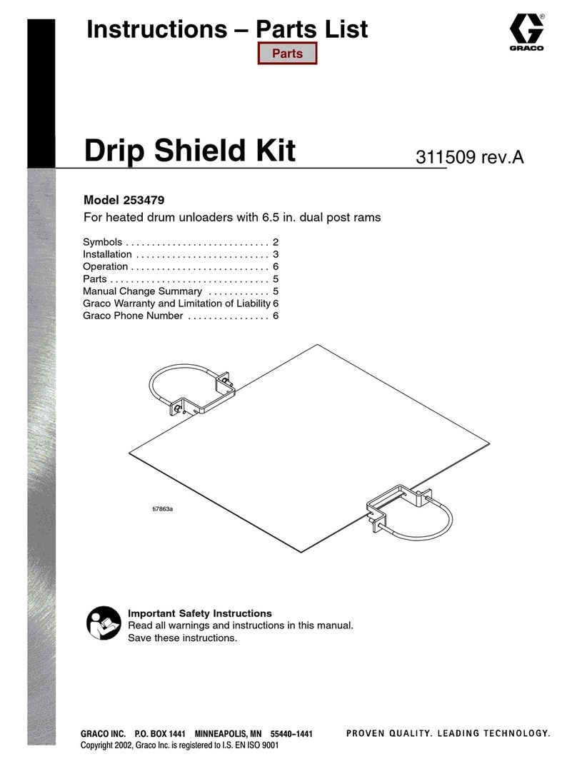 Graco 253479 Operation manual