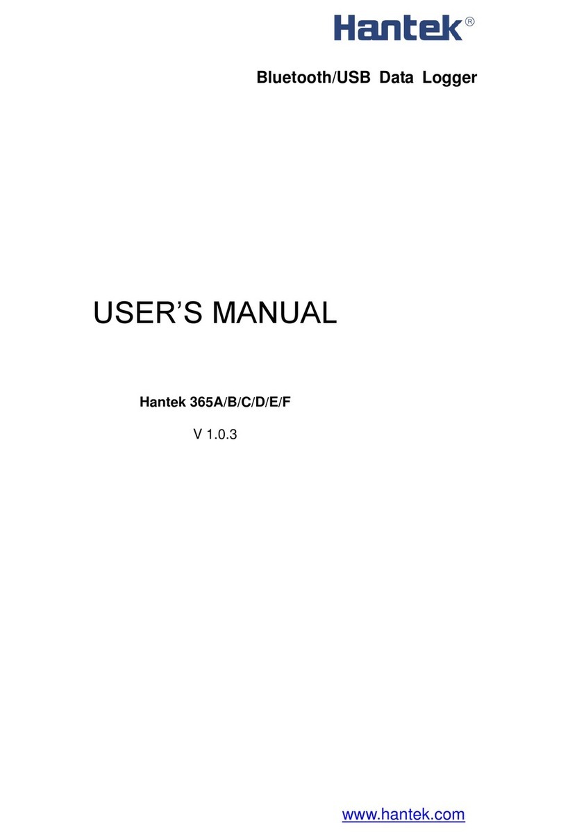 Hantek 365A User manual