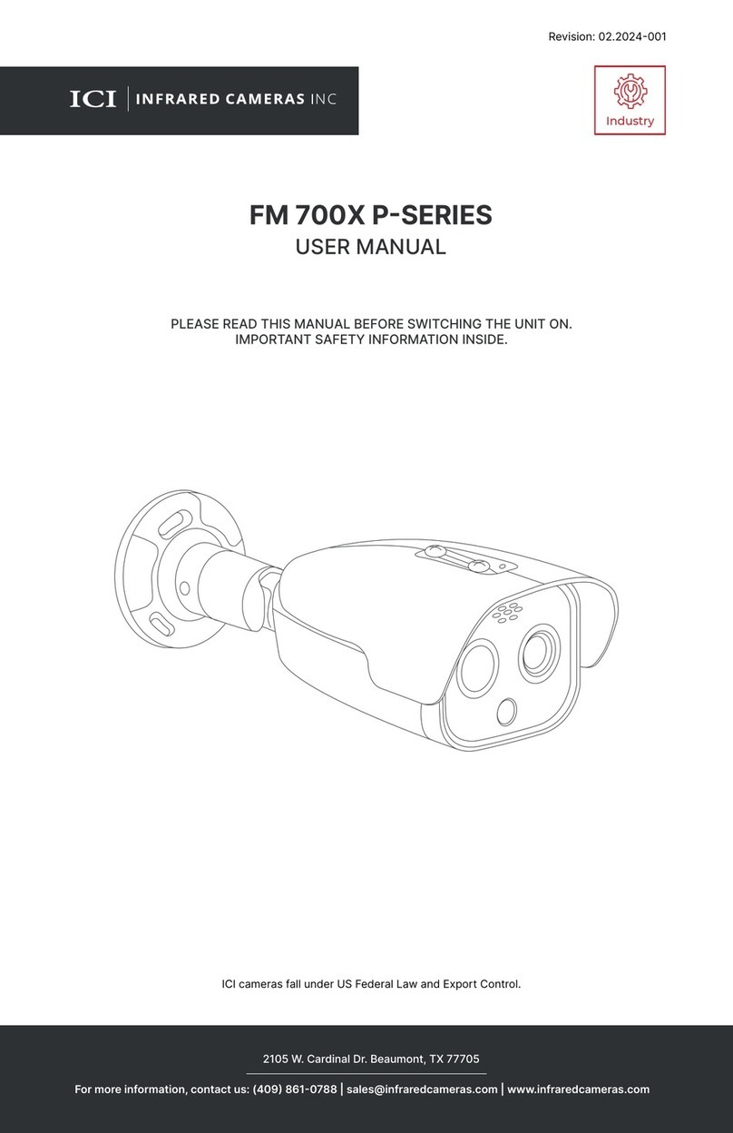 ICI FM 700X P Series User manual