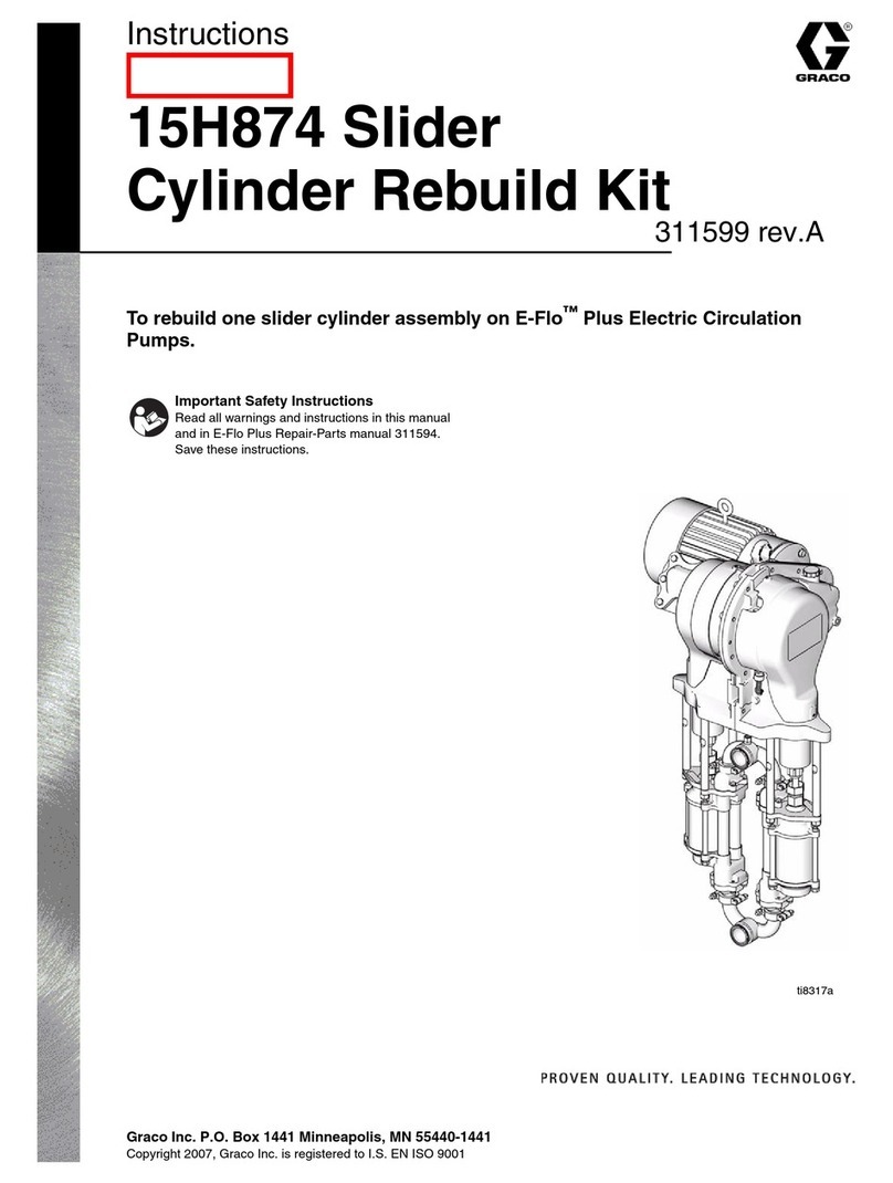 Graco 15H874 User manual