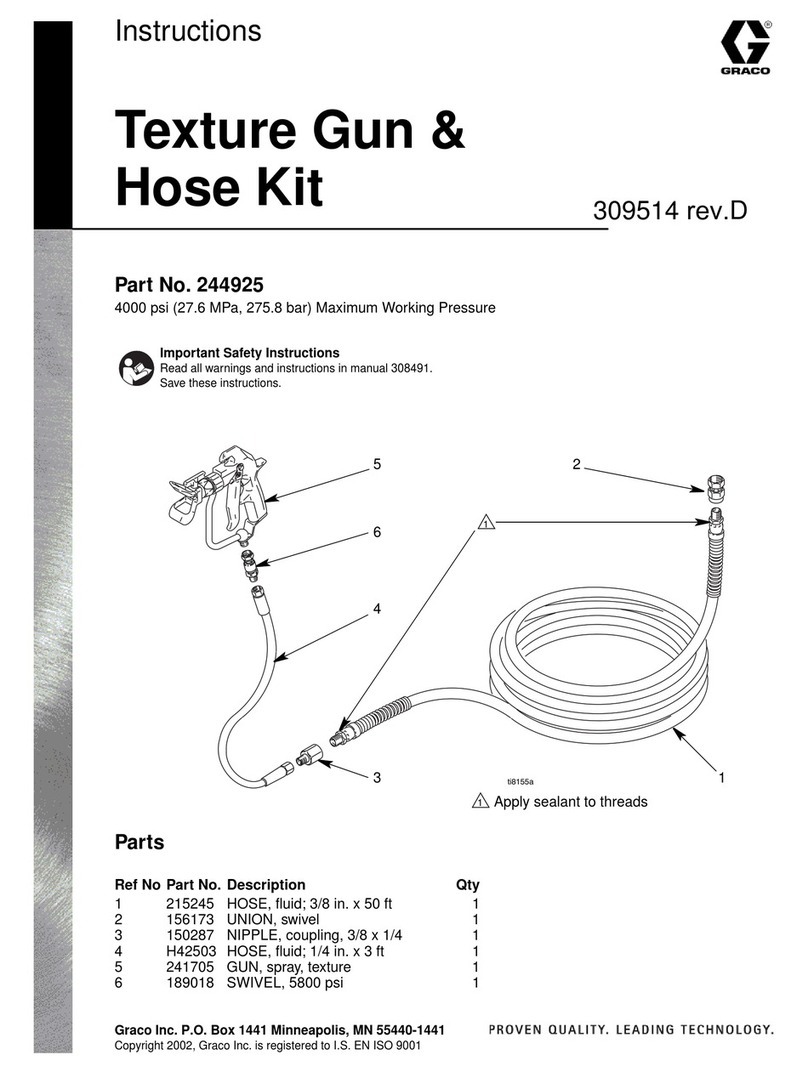 Graco 244925 User manual