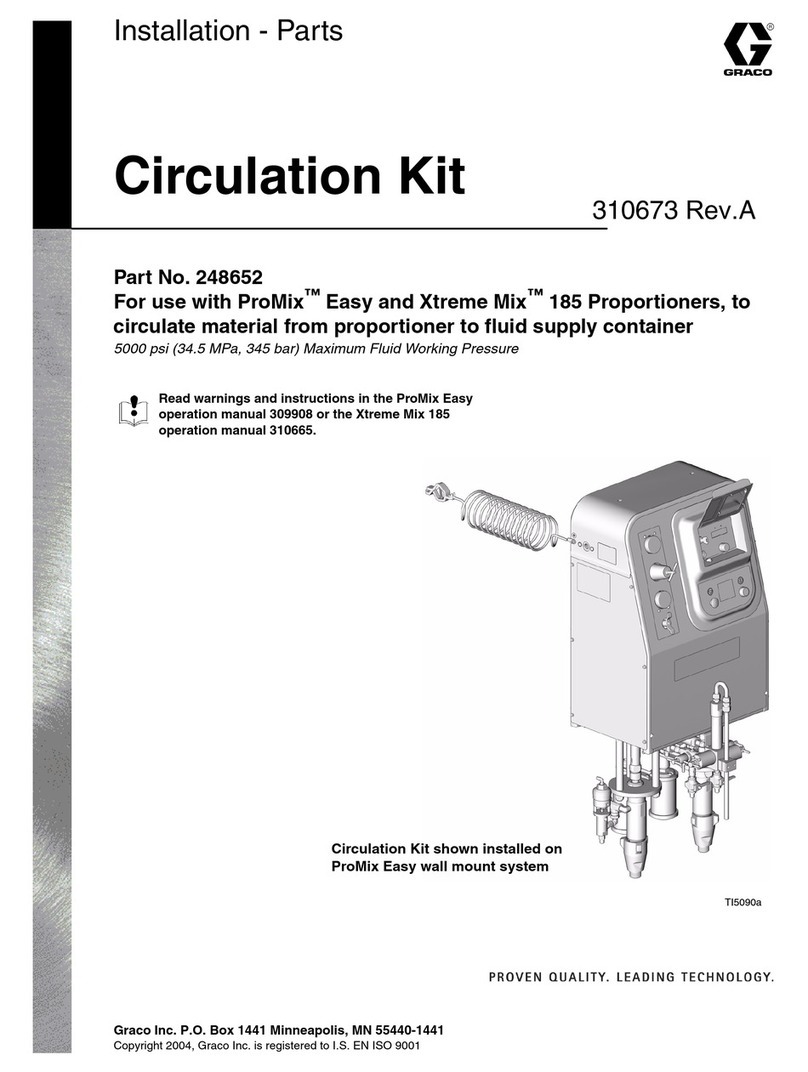 Graco 248652 Installation-Parts