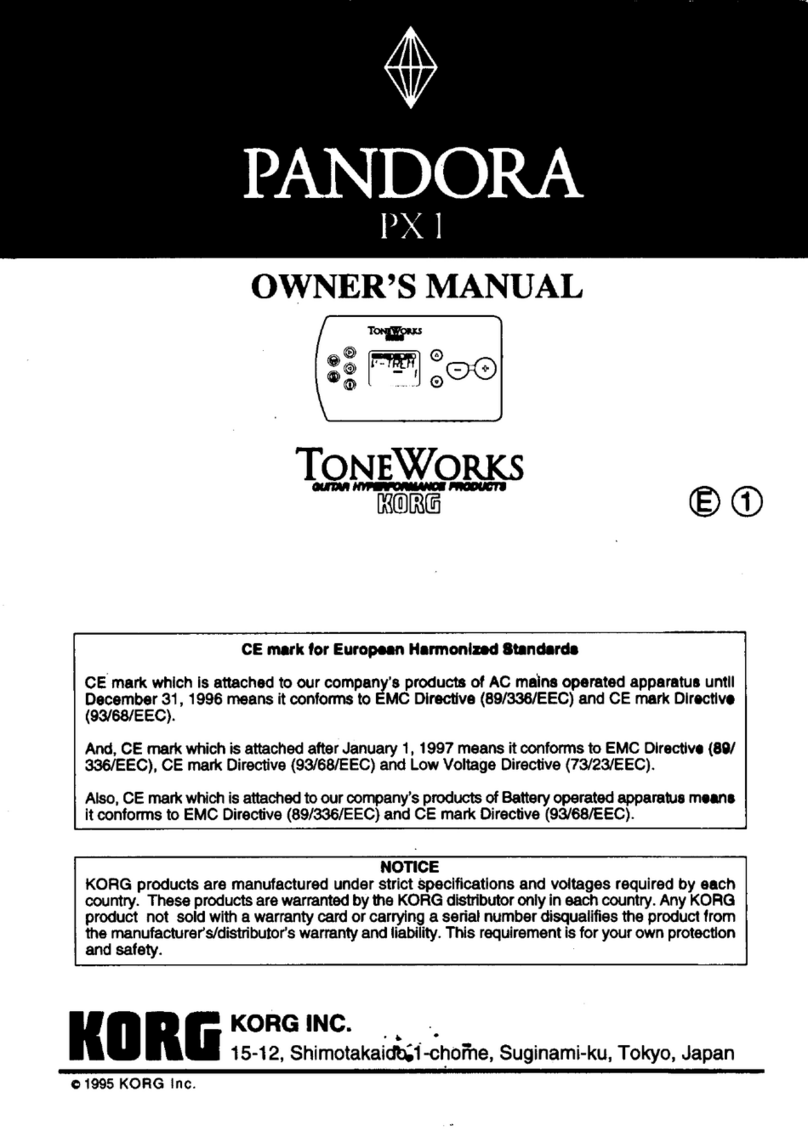 Korg Pandora PX1 User manual