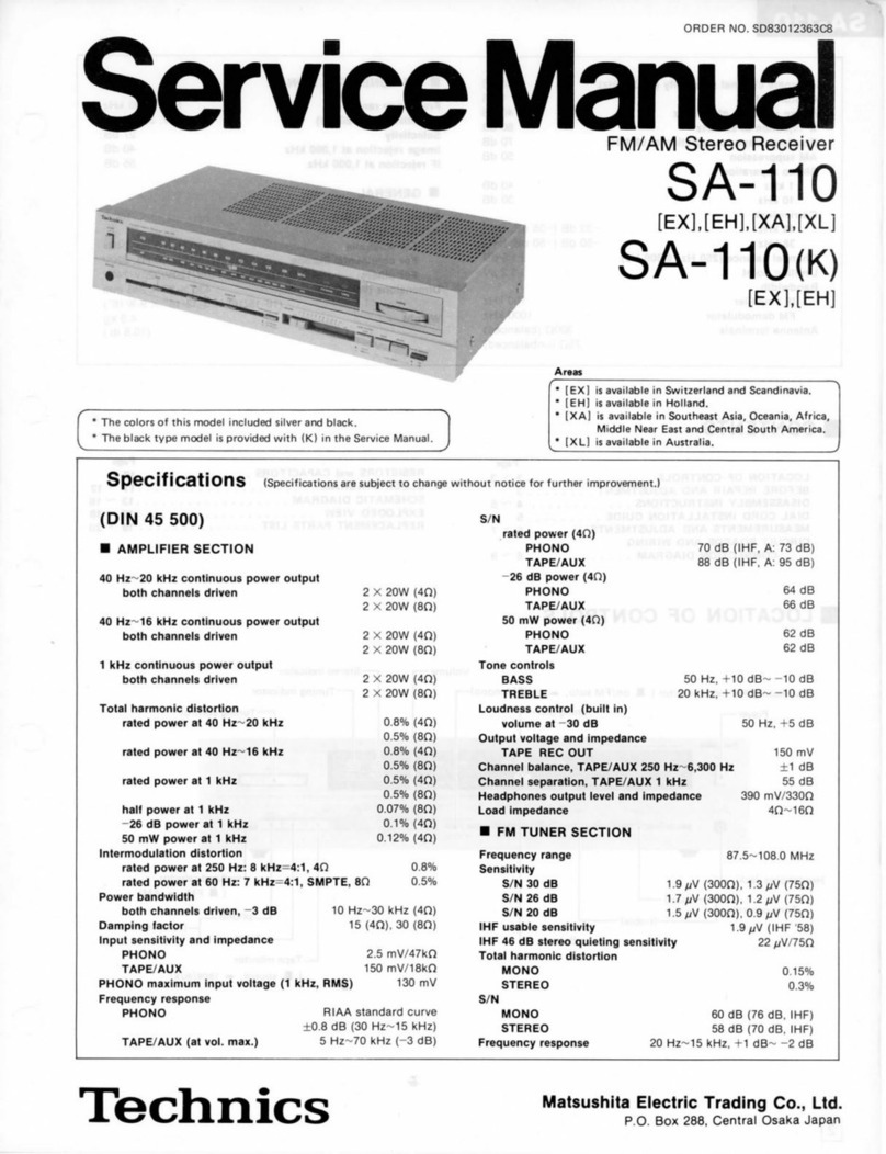Technics SA-110 User manual