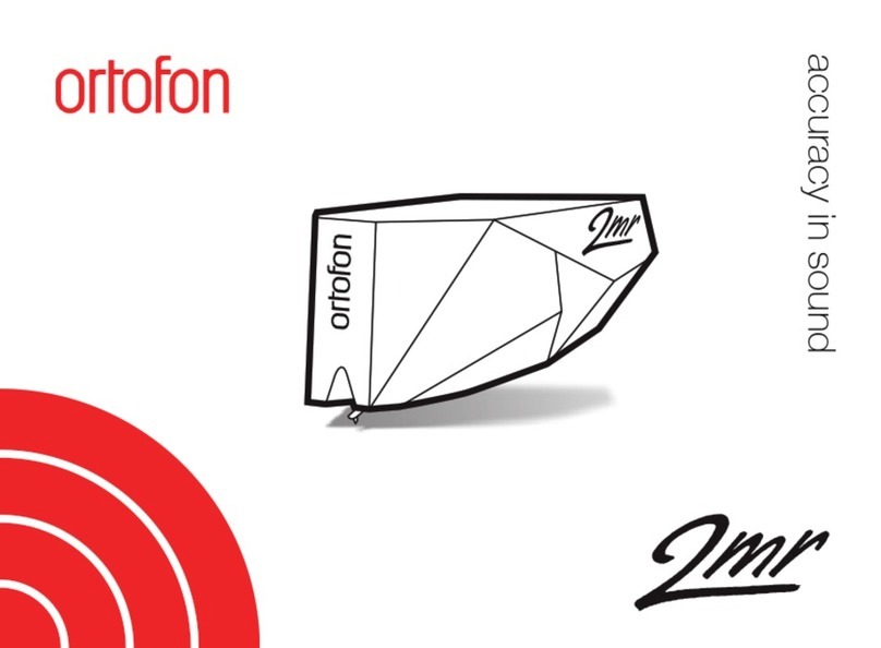 Ortofon 2MR Red quick start guide