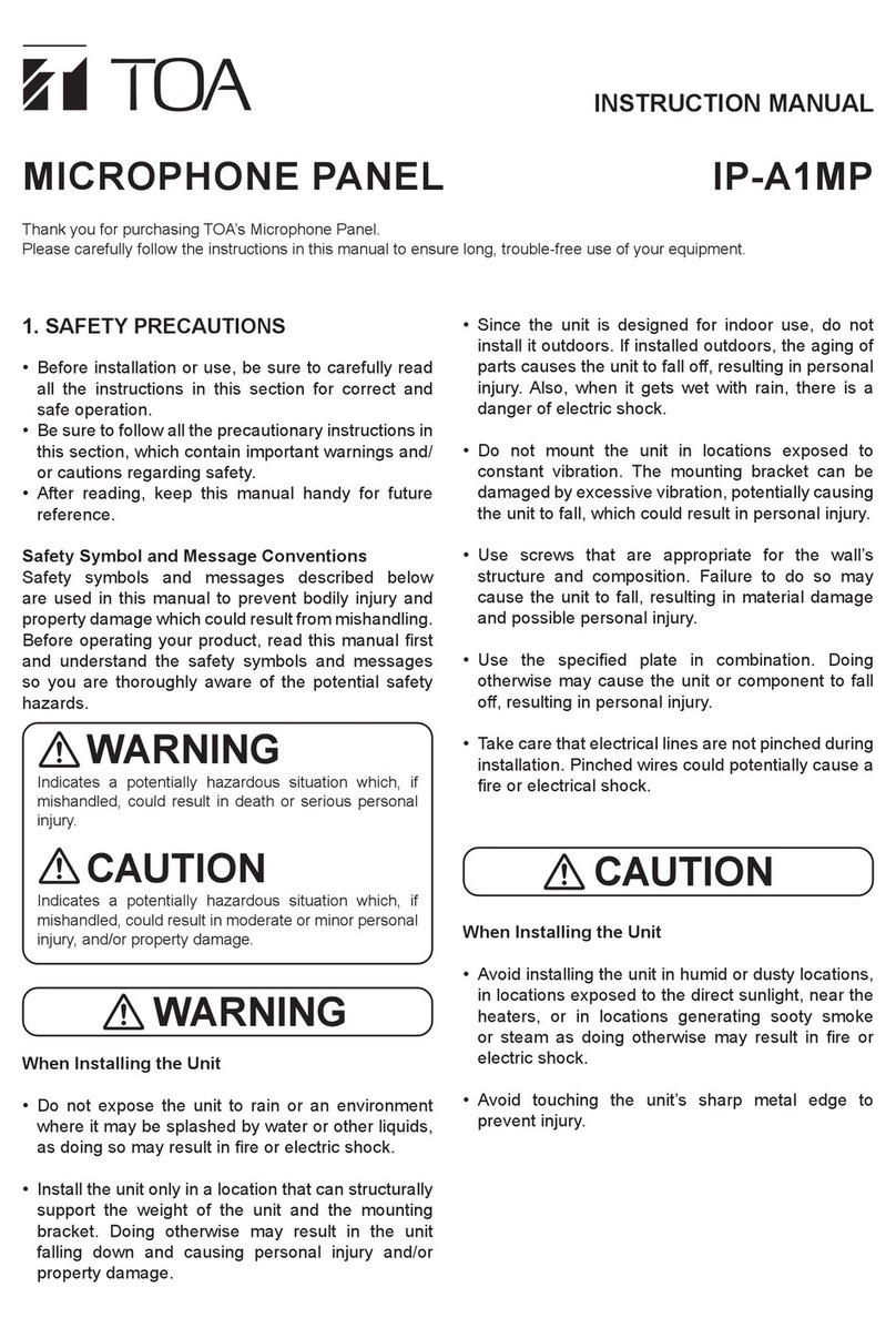 Toa IP-A1 Series instruction manual