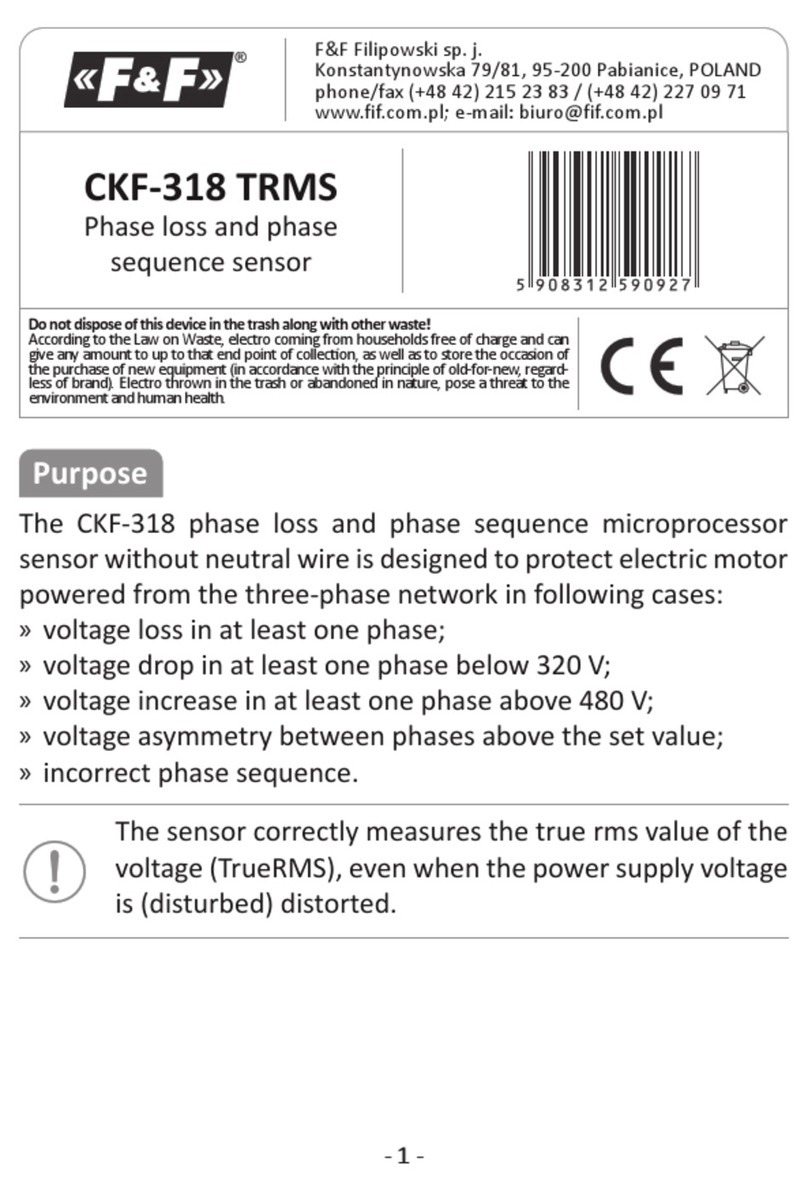 F&F CKF-318 TRMS User manual