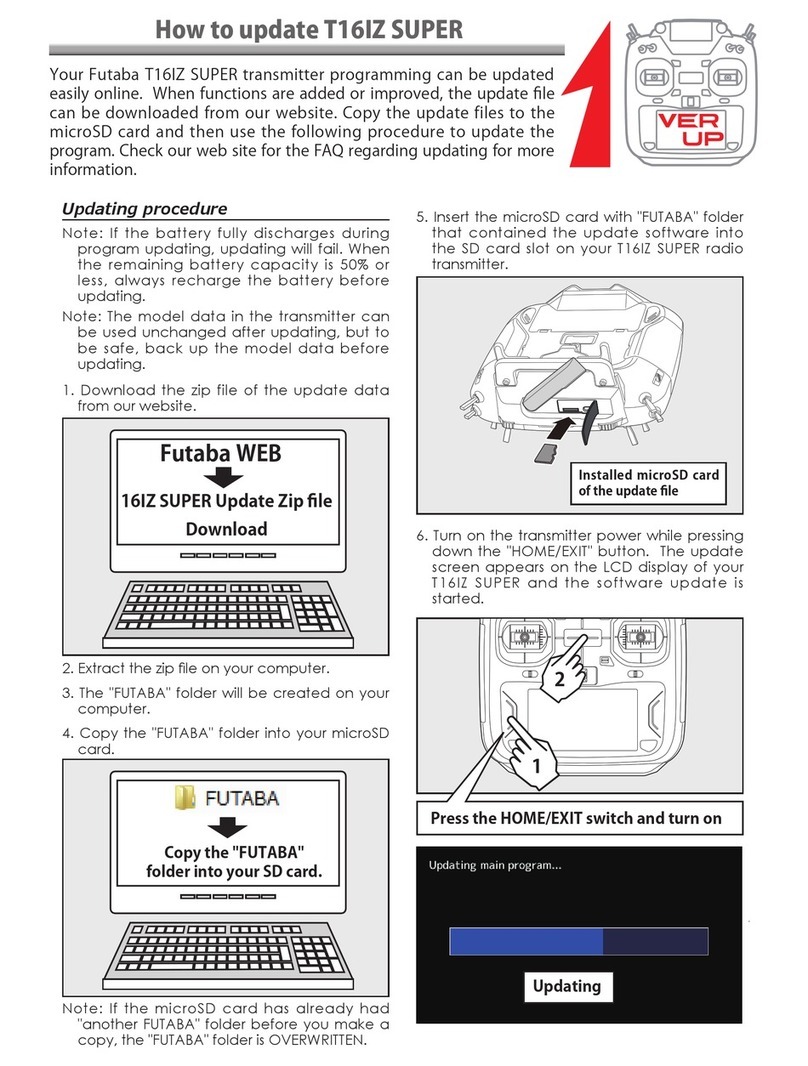 FUTABA T16IZ How-to