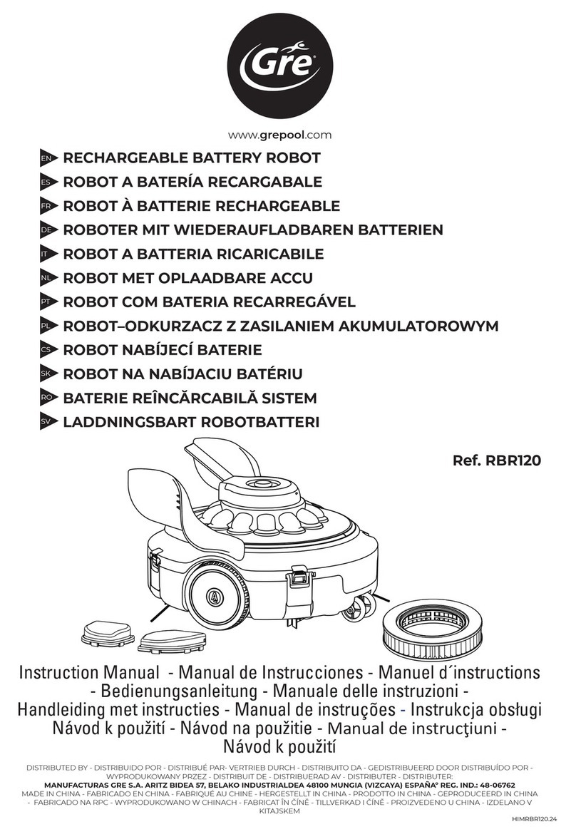 GRE RBR120 instruction manual