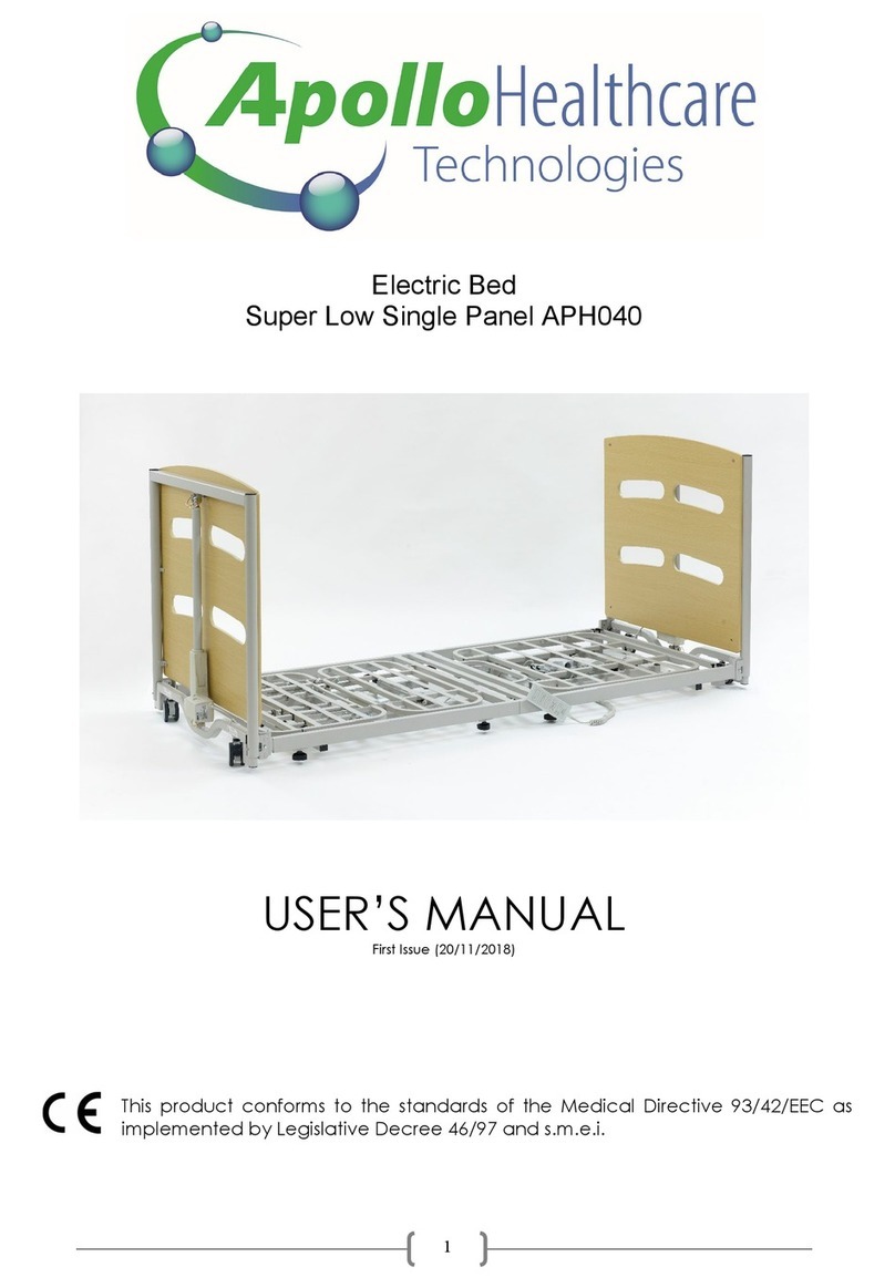Apollo Healthcare Technologies Limited APH040 User manual