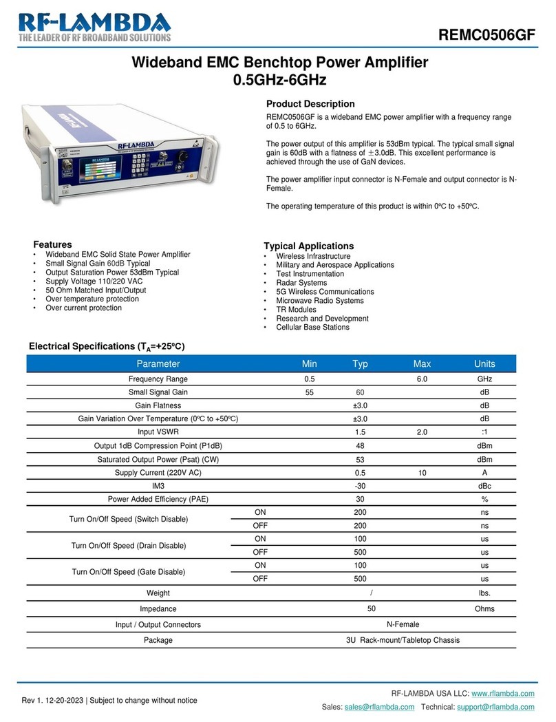 RF-Lambda REMC0506GF User manual RF-Lambda REMC0506GF User manual