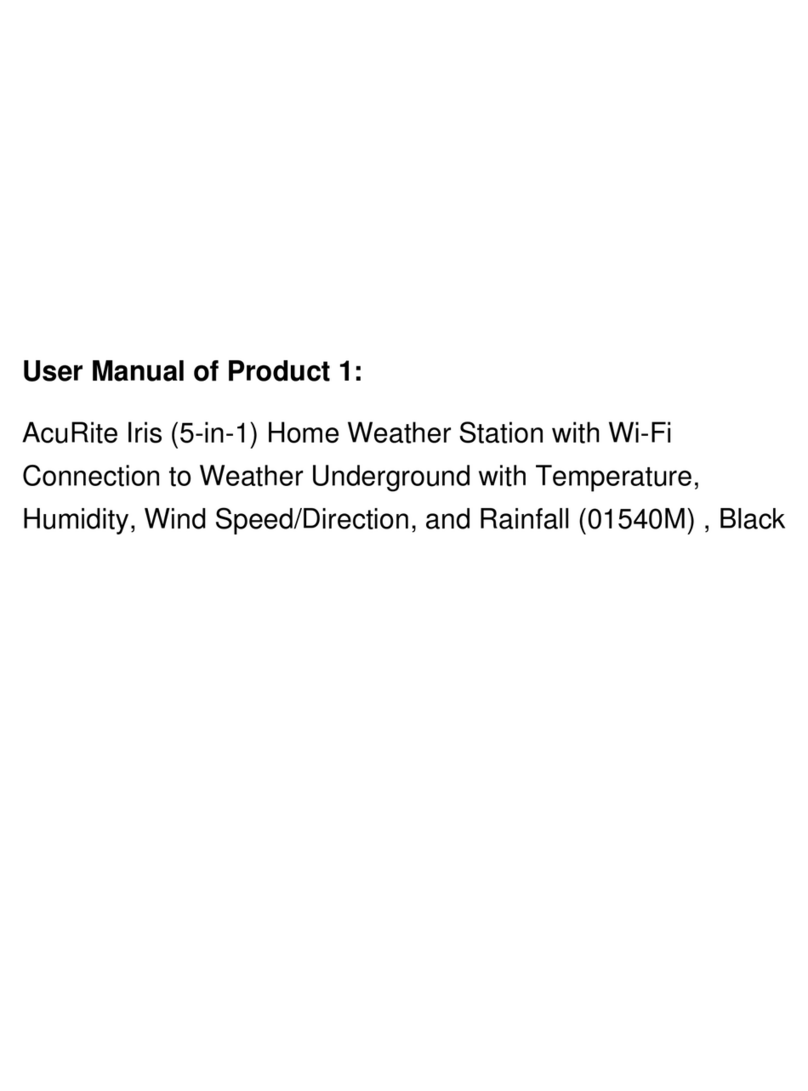 ACU-RITE 01540M User manual