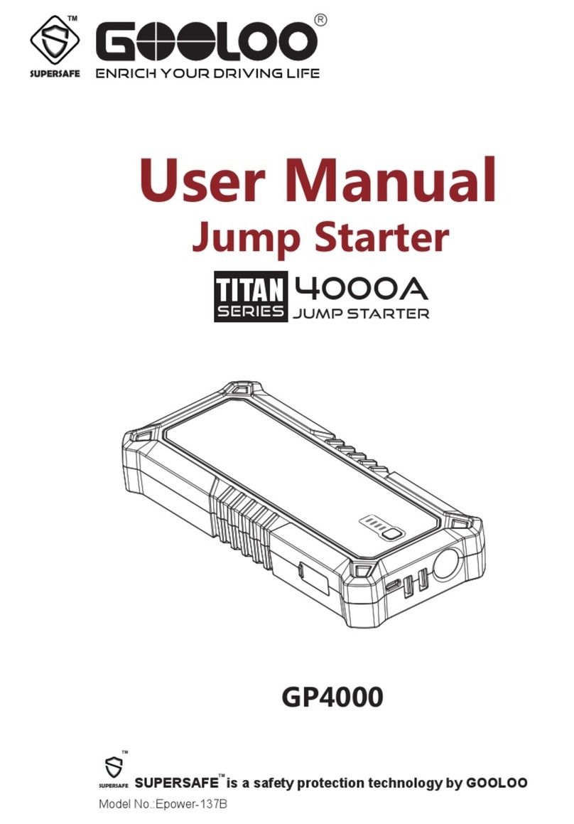 Gooloo SUPERSAFE TITAN Series user manual
