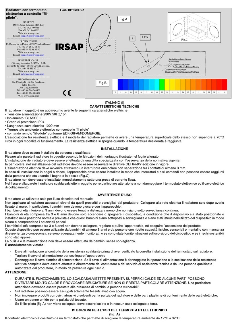 IRSAP 1096M0723 User manual