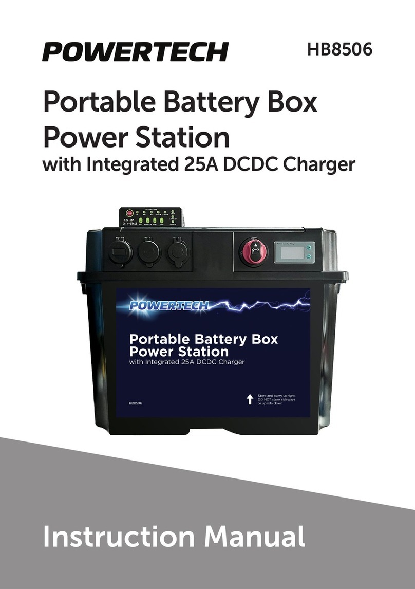 PowerTech HB8506 User manual