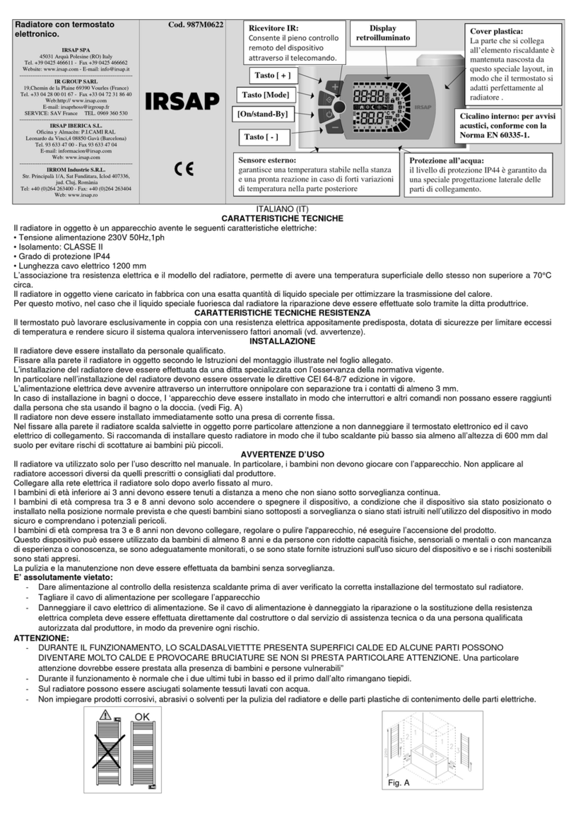 IRSAP 987M0622 manual
