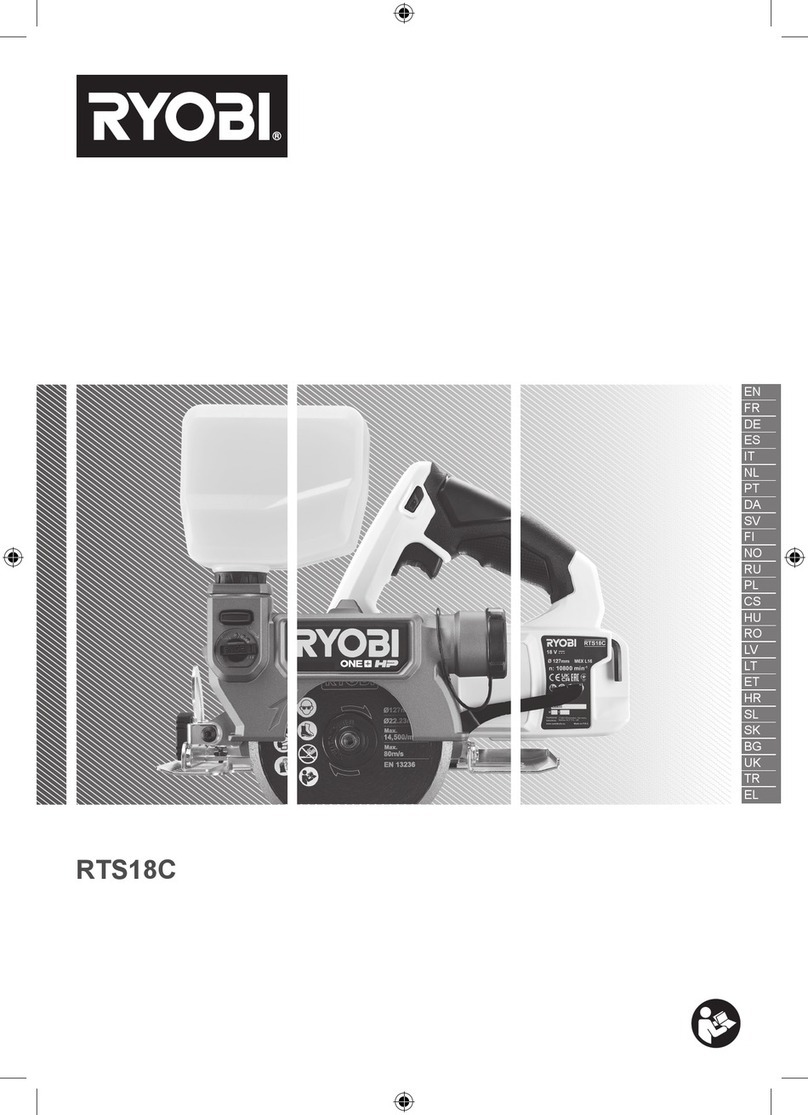Ryobi RTS18C-0 User manual