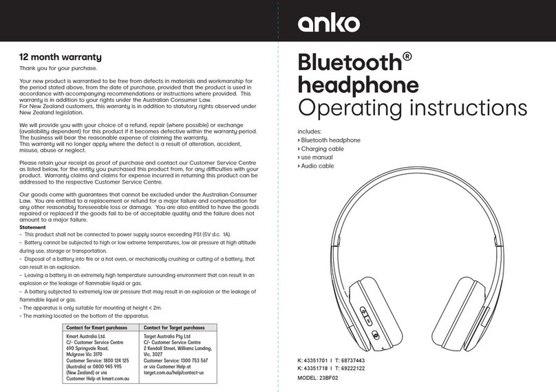 anko 23BF02 operating instructions